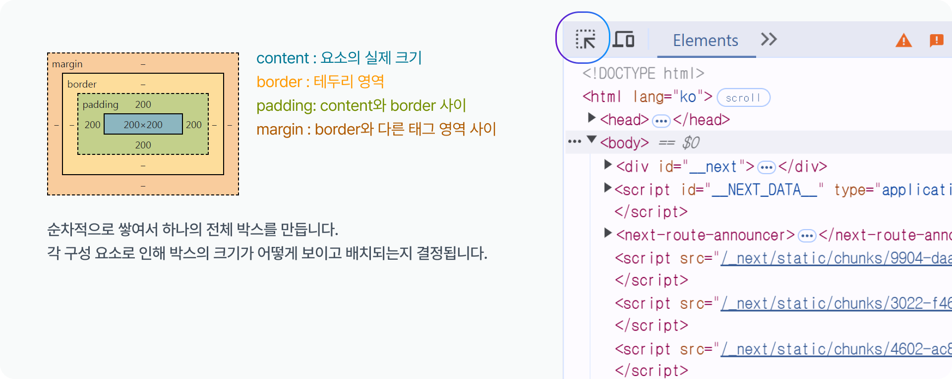 CSS 박스모델 - content, padding, border, margin 구조